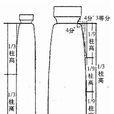 梭柱 梭柱