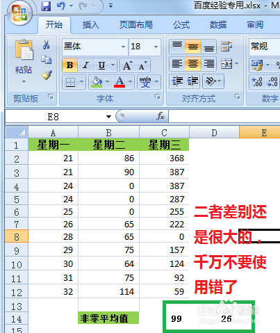非零區域 非零區域