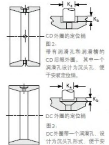 TIMKEN 786/774DC軸承 TIMKEN 786/774DC軸承