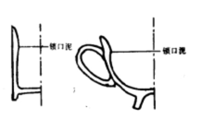 鎖口泥 鎖口泥