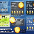 桌面天氣秀 桌面天氣秀