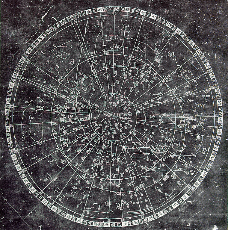 古代天文學