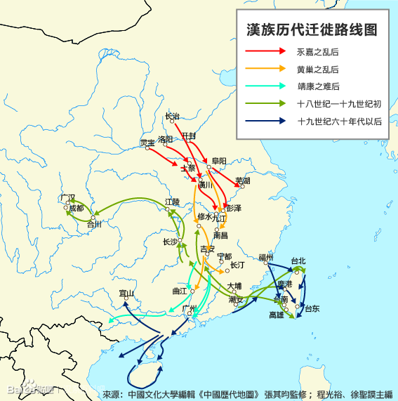 中國人口遷移路線圖