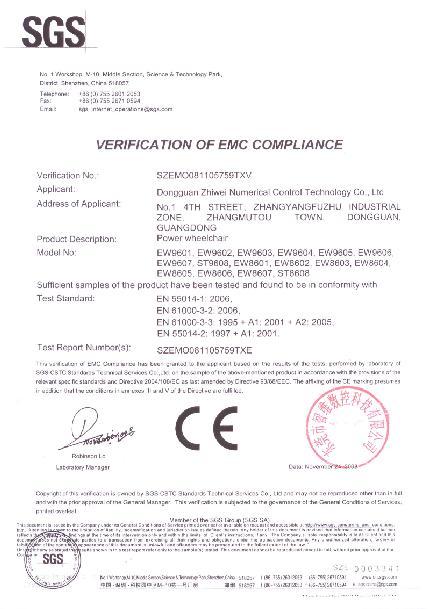 醫療器械CE認證