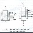 雙向壓制