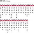 長沙公交803路 長沙公交803路
