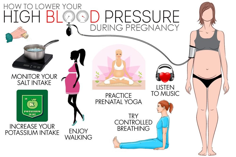 妊娠合併原發性高血壓