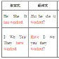 瞬間動詞