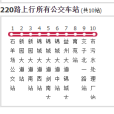 成都公交220路 成都公交220路