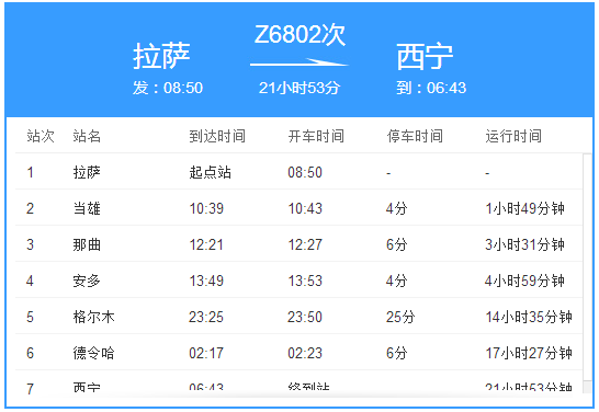 Z6802次列車 Z6802次列車