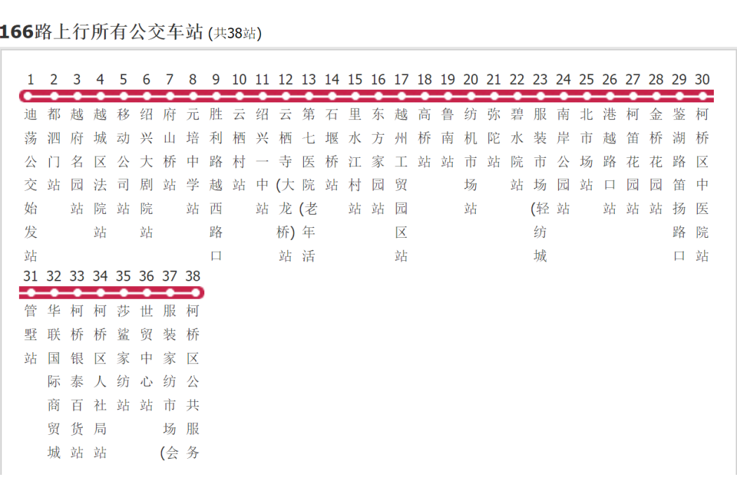 紹興166路 紹興166路