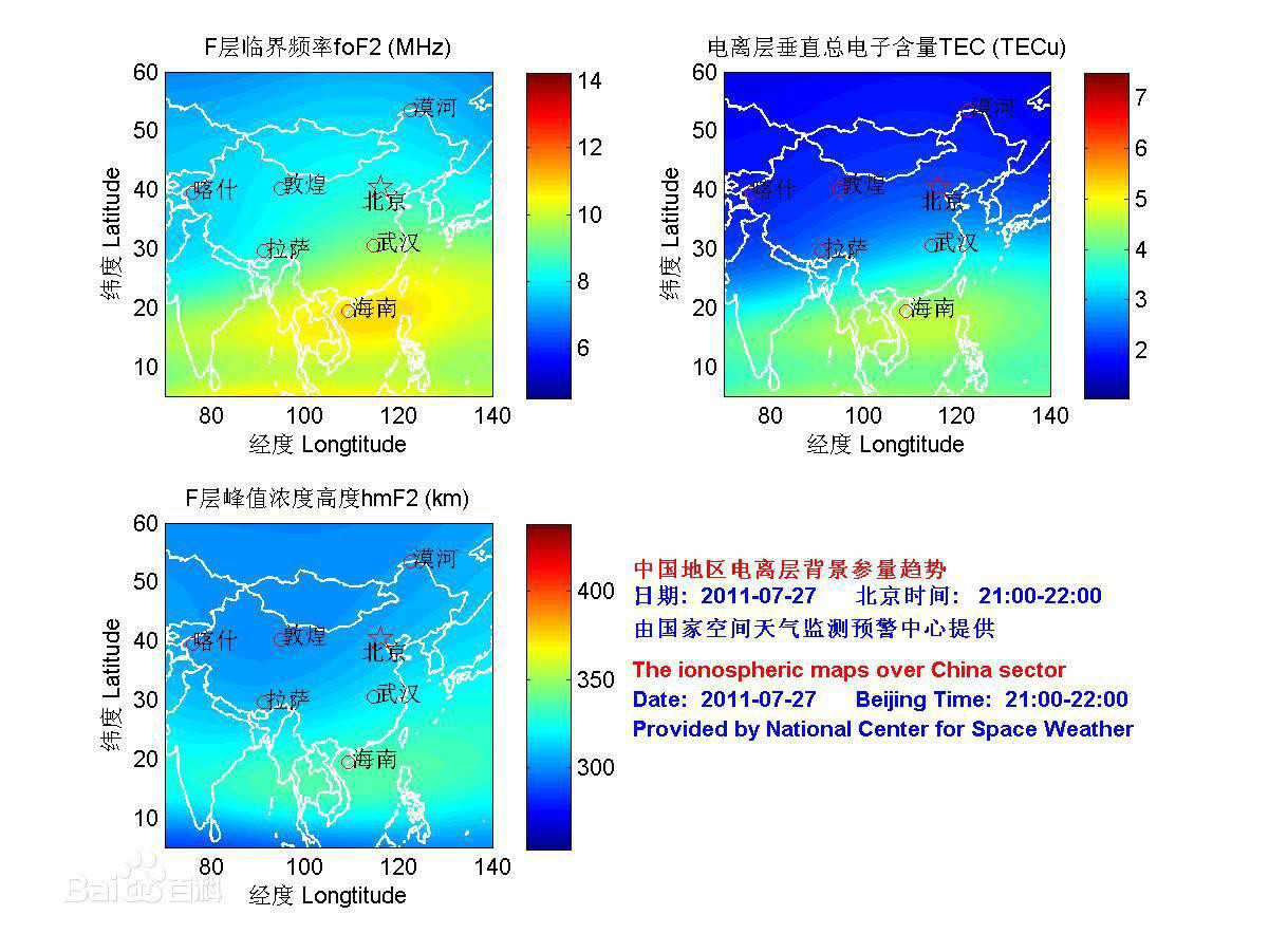 圖2  中國地區電離層北京趨勢圖