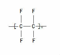 PTFE分子結構圖