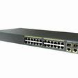 IEEE802.1d IEEE802.1d