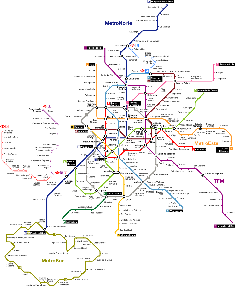 馬德里捷運線路圖