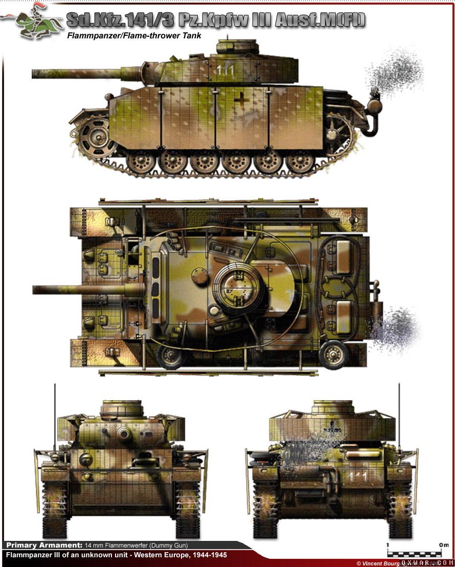 三號坦克