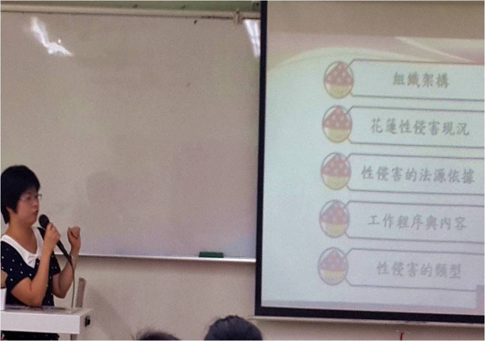 提綱式演講 提綱式演講