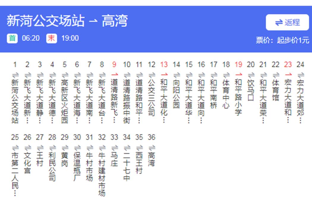新鄉公交33路 新鄉公交33路
