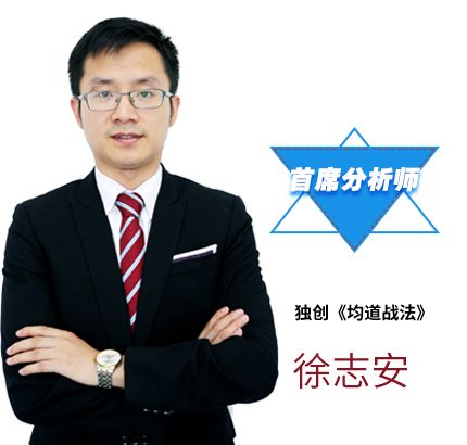 徐志安(壹點金服首席分析師) 徐志安(壹點金服首席分析師)