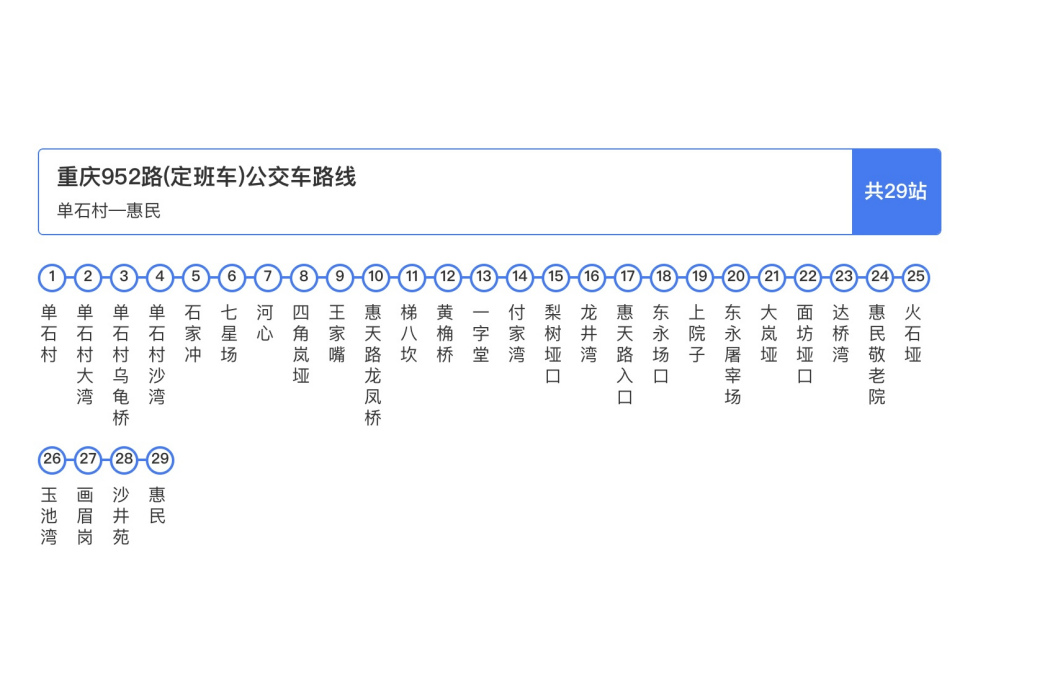 重慶公交952路 重慶公交952路