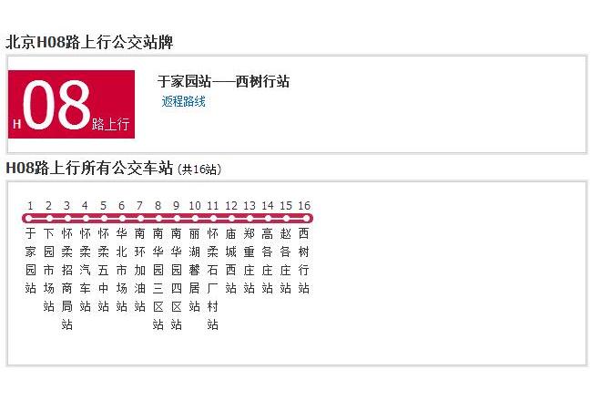 北京公交H08路 北京公交H08路