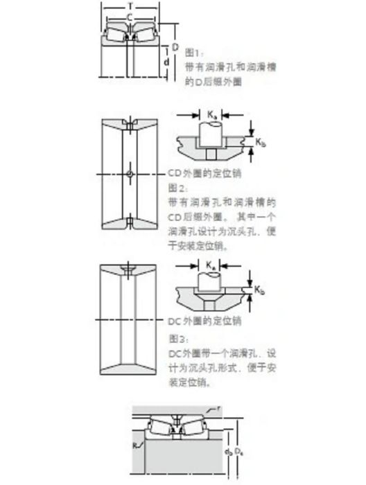 TIMKEN 466/452D 軸承 TIMKEN 466/452D 軸承