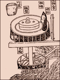 《農書》中的水輪三事