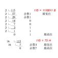 二進制數(2進制數)