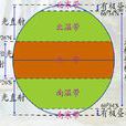 亞熱帶(副熱帶)