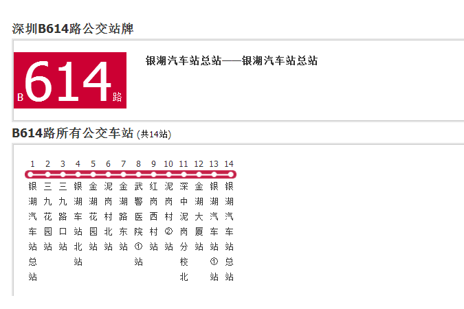 深圳公交B614路 深圳公交B614路