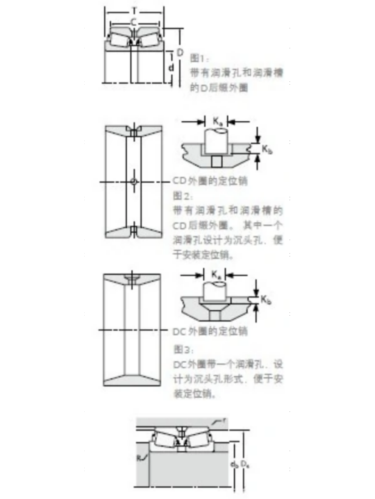 TIMKEN 595/592D軸承 TIMKEN 595/592D軸承
