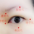 魚腰穴 魚腰穴
