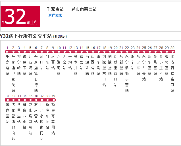 北京公交Y32路 北京公交Y32路