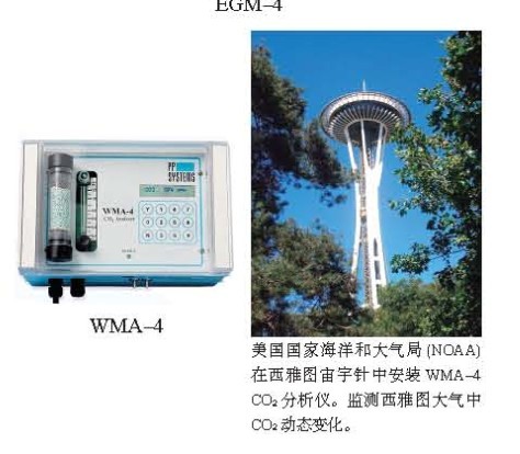 WMA-4