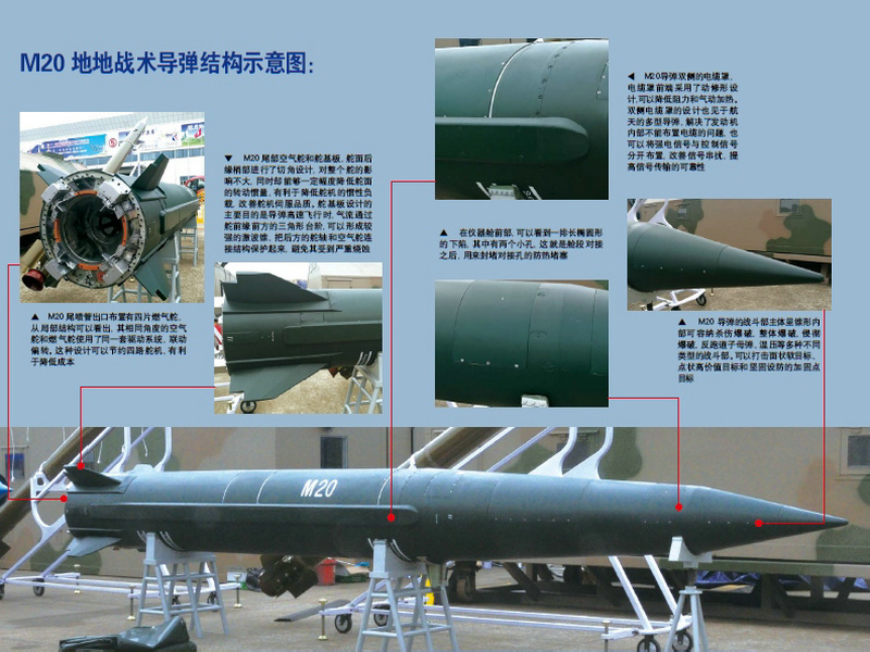 M-20彈道飛彈細部圖片