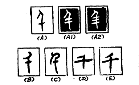 “千”字的甲骨文、金文、小篆、隸書、楷書