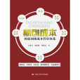 顛創成本 顛創成本