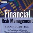 Financial Risk Management Financial Risk Management