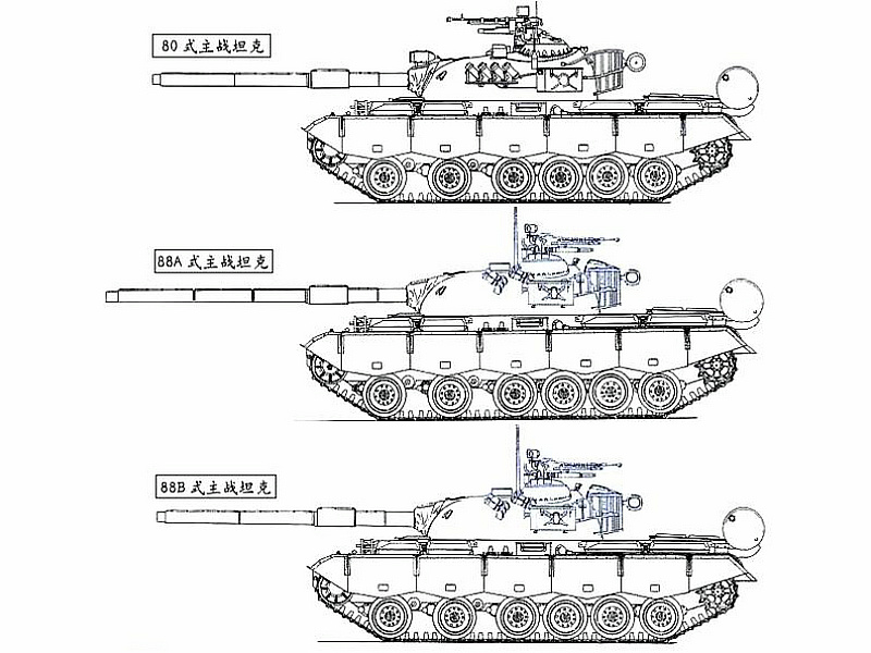 88A/88B主戰坦克側視比較線圖