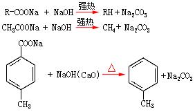 脫羧反應化學方程式示意圖