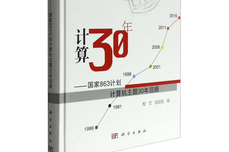 計算30年 計算30年