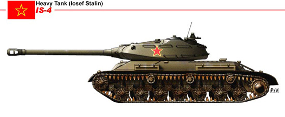 IS-4（主角組）