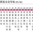 北京公交551路 北京公交551路