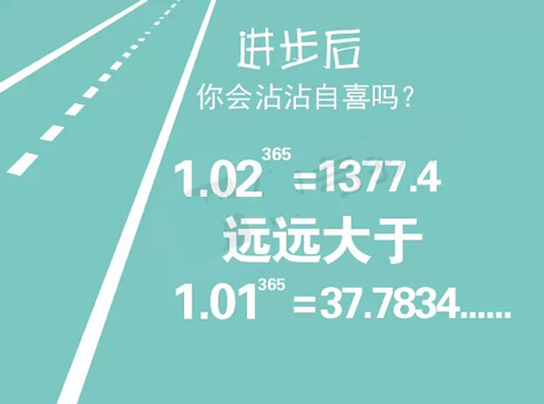 哲理數學 哲理數學