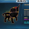 人皇系統 人皇系統
