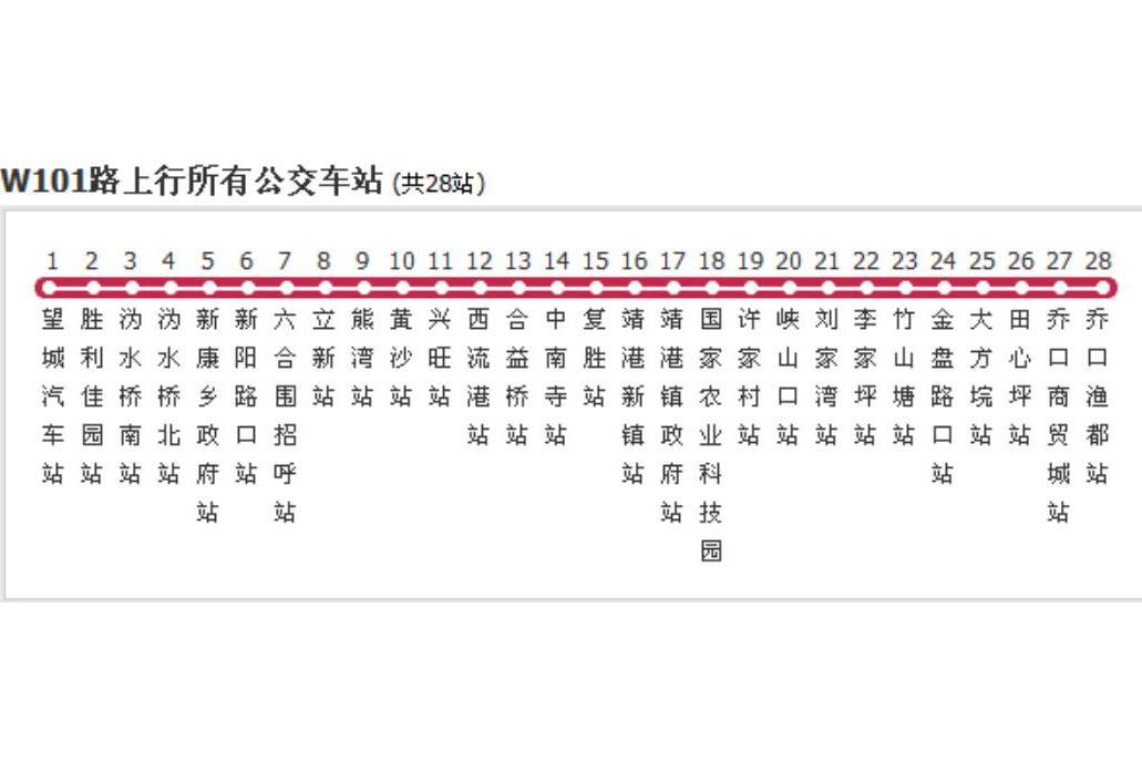 長沙公交W101路 長沙公交W101路
