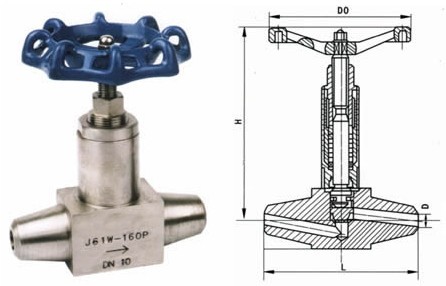 J61H焊接截止閥