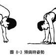 技術口訣 技術口訣