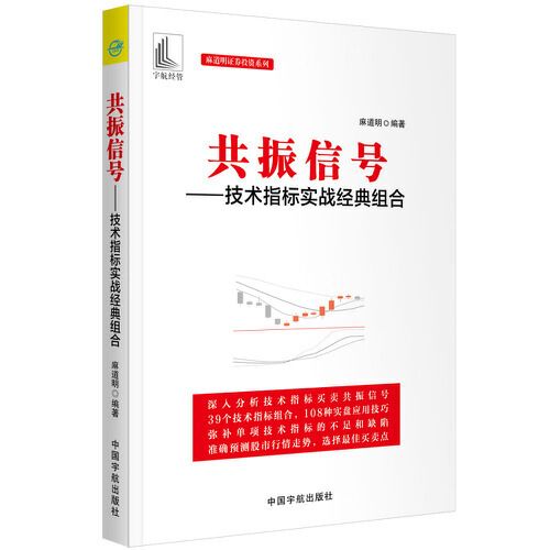 共振信號 共振信號