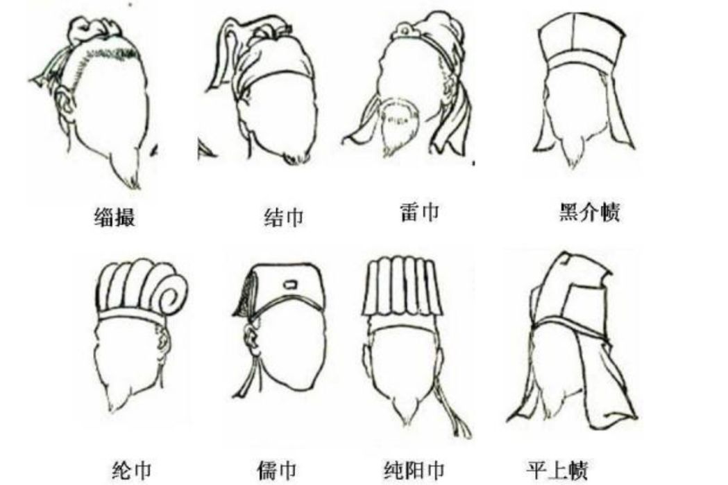 頍(古代髮飾) 頍(古代髮飾)